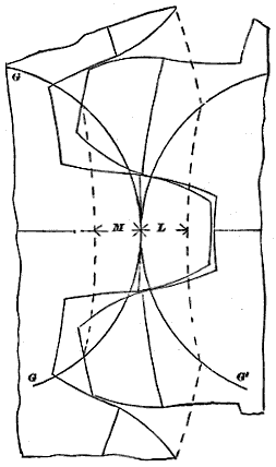 Fig. 48