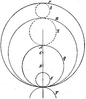 Fig. 69