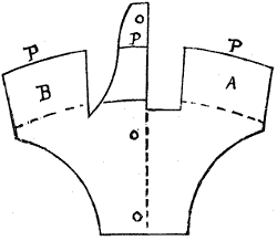 Fig. 127