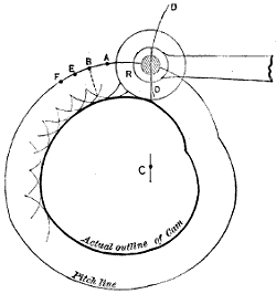 Fig. 227