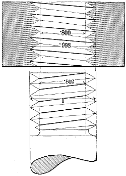 Fig. 268