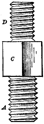 Fig. 392