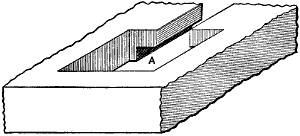 Fig. 400