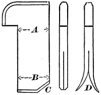 Fig. 437