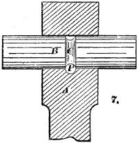 Fig. 441