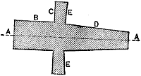 Fig. 486