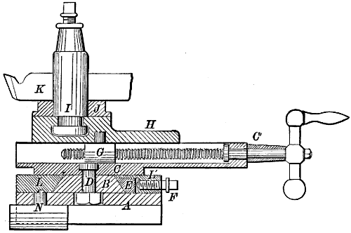 Fig. 506