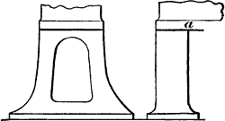 Fig. 635