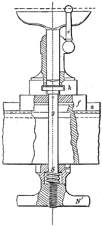Fig. 656