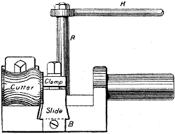 Fig. 715a