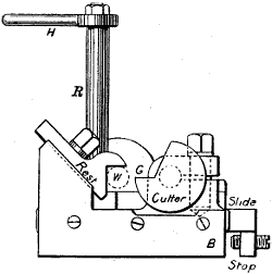 Fig. 715b