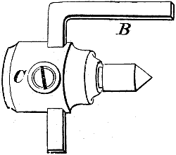 Fig. 759