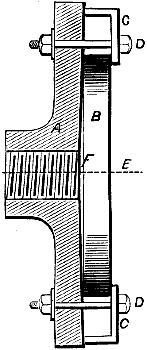 Fig. 863