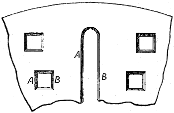 Fig. 867