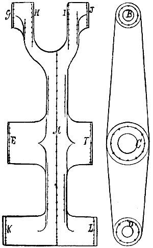 Fig. 891