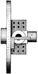 Fig. 908