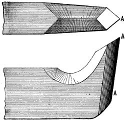 Fig. 932