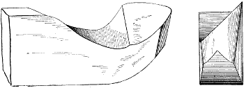 Fig. 944