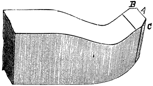 Fig. 947