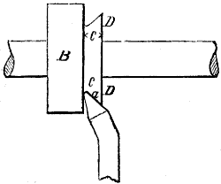 Fig. 958