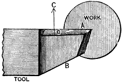 Fig. 968
