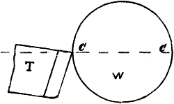 Fig. 987