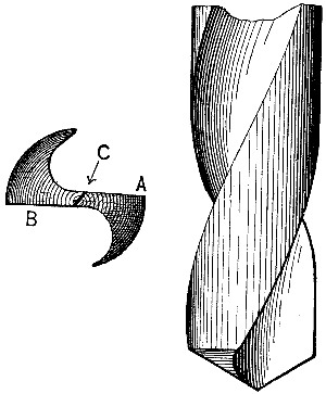 Fig. 1043