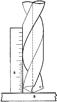 Fig. 1062