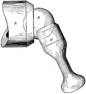 Fig. 1252