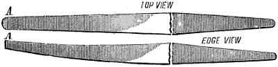 Fig. 1294