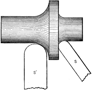 Fig. 1307