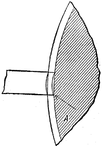 Fig. 1325