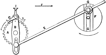 Fig. 1501