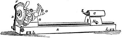 Fig. 1622