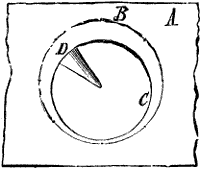 Fig. 1727