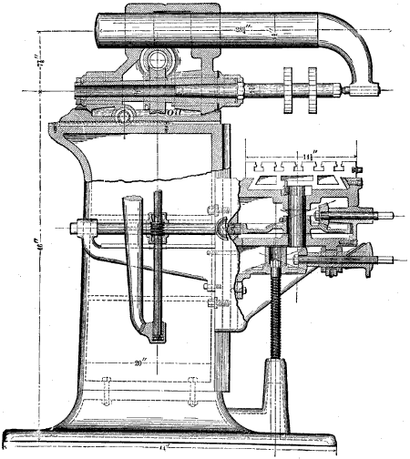 Fig. 1901