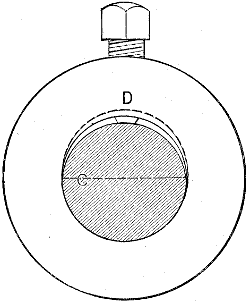 Fig. 1956