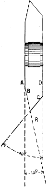 Fig. 1967