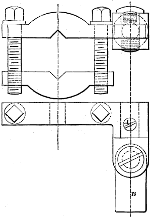 Fig. 1985