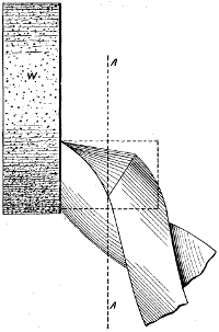 Fig. 2021