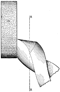 Fig. 2022