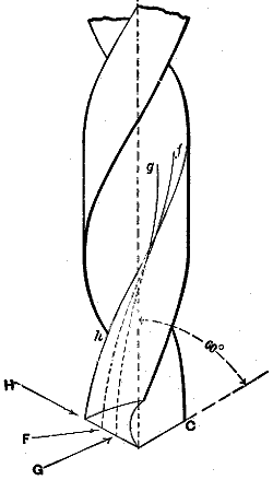 Fig. 2029