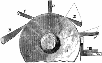 Fig. 2064