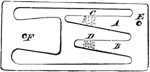 Fig. 2146