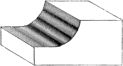 Fig. 2246