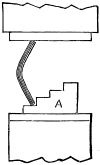 Fig. 2827