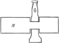 Fig. 2850