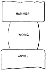 Fig. 2873