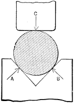 Fig. 2877