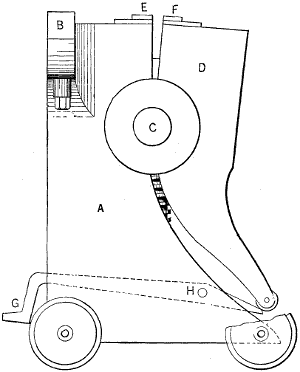 Fig. 2910